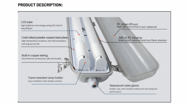 BRILUMD T8 LED Industrial Lighting Fixture 2x2FT