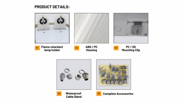 BRILUMD T8 LED Industrial Lighting Fixture 2x2FT