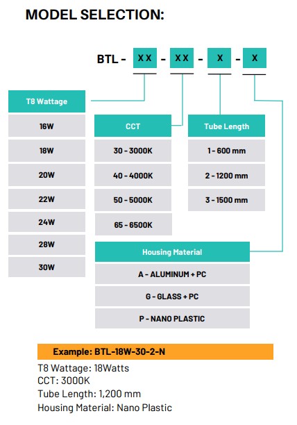 1200mm 18W BRILUMD T8 LED TUBE LIGHT - SINGLE ENDED